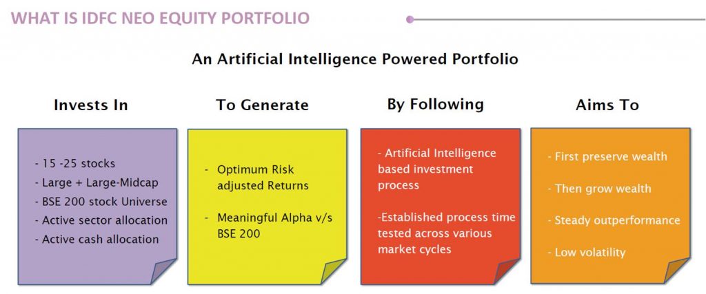 Public Mutual Artificial Intelligence Fund Price Comarcalcv Com